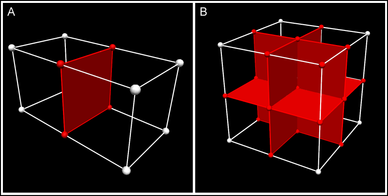 element_sharing.png