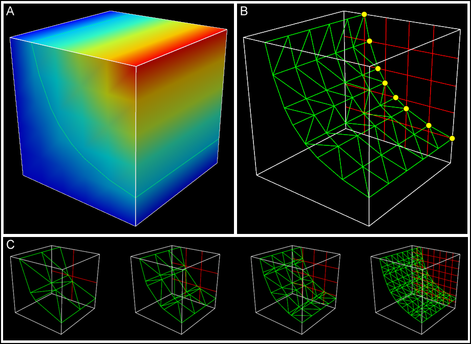 tessellation_iso_surfaces.png